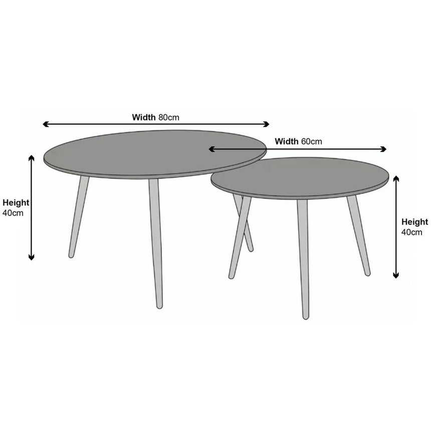 Glade Grey Round Ceramic Coffee Table (Set of 2)-6