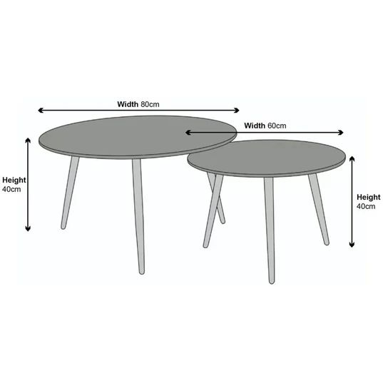 Sarzana Round Ceramic Coffee Table (Set of 2)